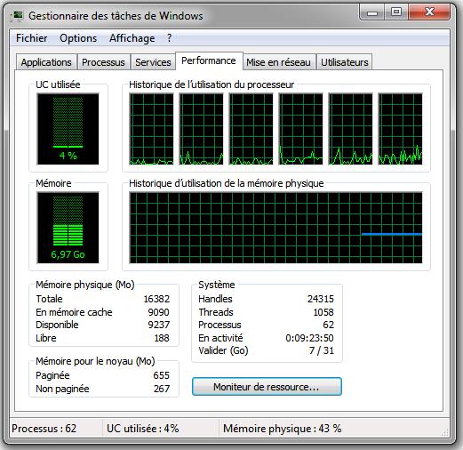 Capture Gestionnaire des tâches